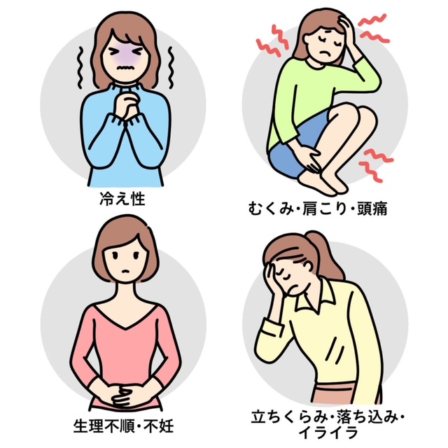 体温管理と健康